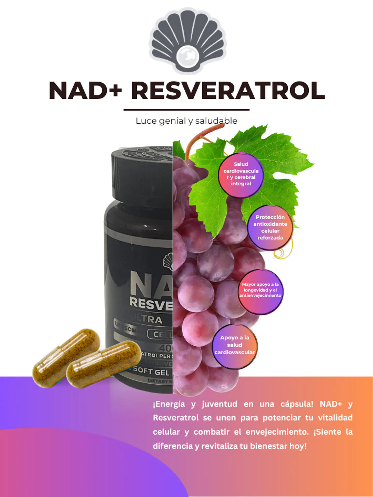 Nad + Resveratrol
